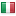 localsex.ch server is located in Italy